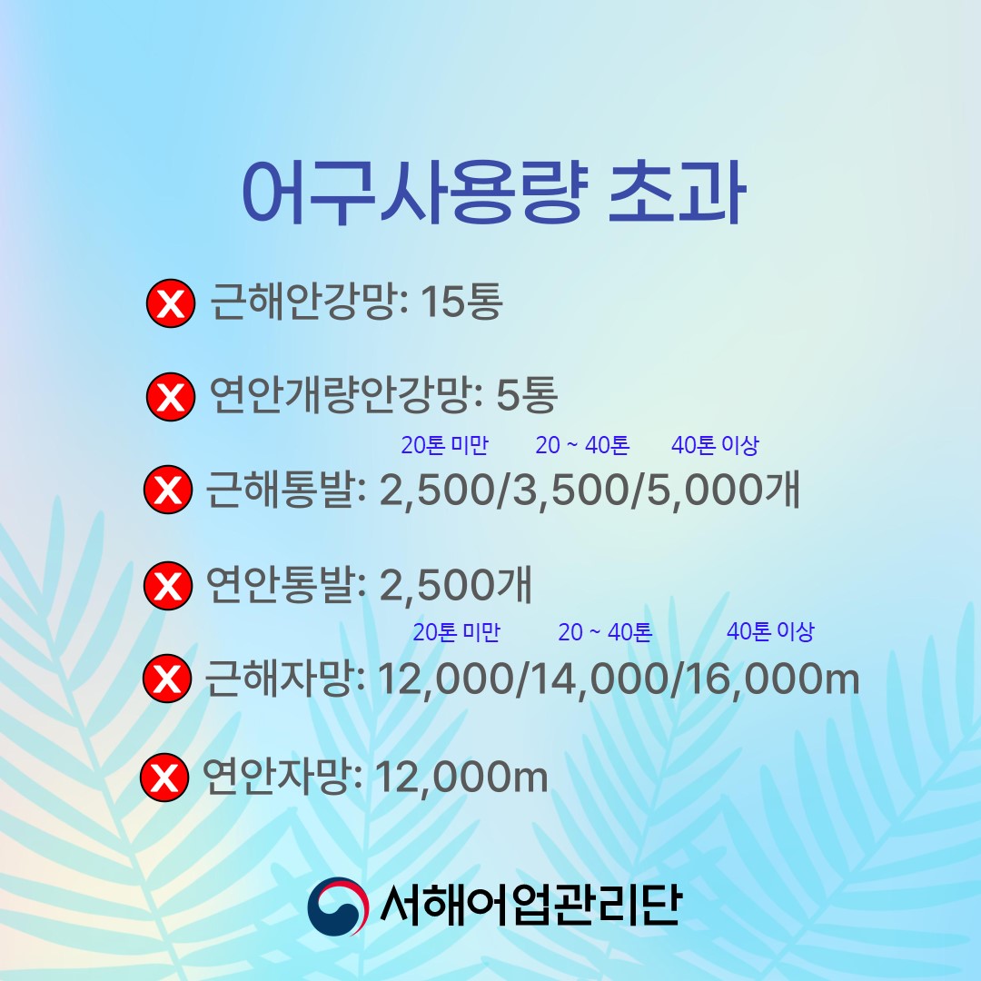 어구사용량 초과 근해안강망: 15통 연안개량안강망: 5통 근해통발: 20톤 미만 2,500개 20~40톤 3,500개 40톤 이상 5,000개 연안통발: 2,500개 근해자방: 20톤 미만 12,000m 20~40톤 14,000m 40톤 이상 16,000m 연안자망: 12,000m  서해어업관리단